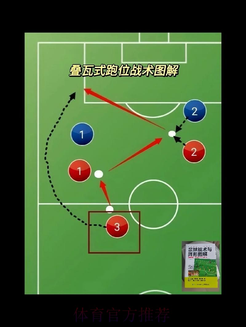 世界杯克罗地亚哈兰德战术分析全面分析 世界杯克罗地亚哈兰德战术分析全面分析