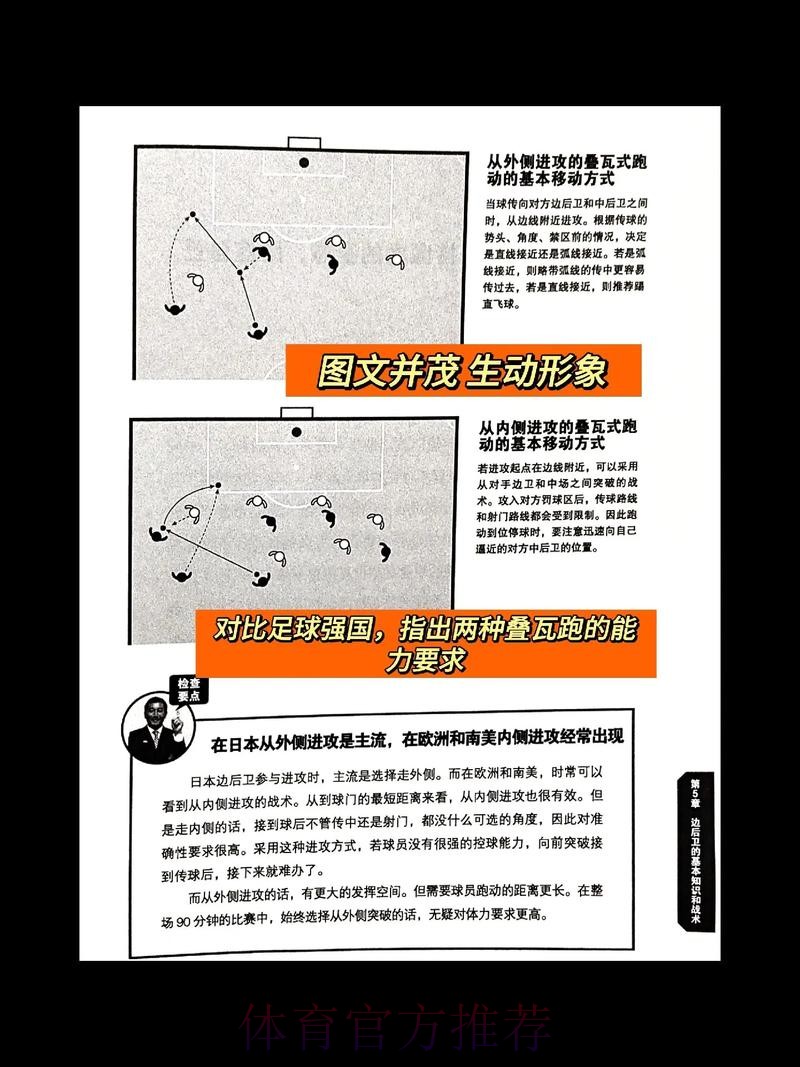 世界杯克罗地亚哈兰德战术分析全面分析 世界杯克罗地亚哈兰德战术分析全面分析