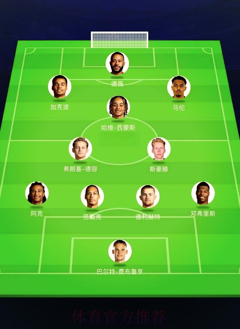 最新世界杯荷兰姆巴佩阵容解析完整指南