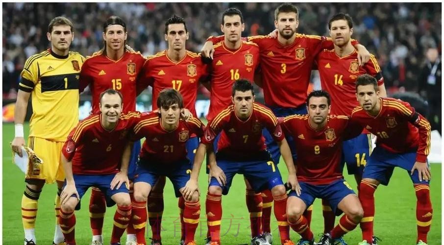 最新世界杯西班牙德布劳内阵容解析最新更新