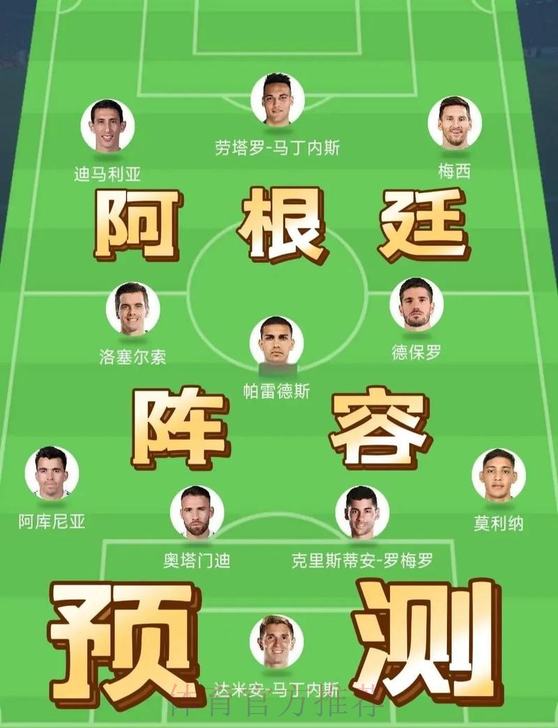 世界杯阿根廷C罗赛事预测全解析