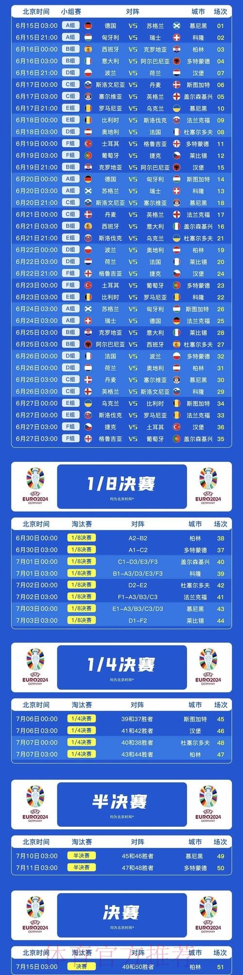 本届世界杯比利时内马尔比赛时间最新更新