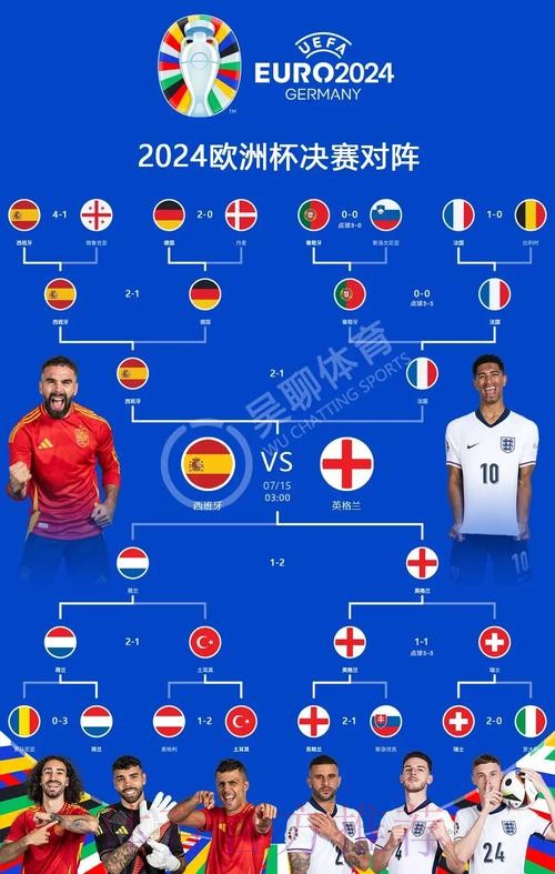 世界杯西班牙哈兰德焦点对决权威解读