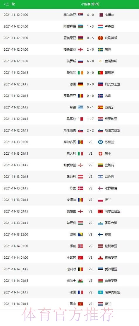 世界杯比赛结果在哪里看