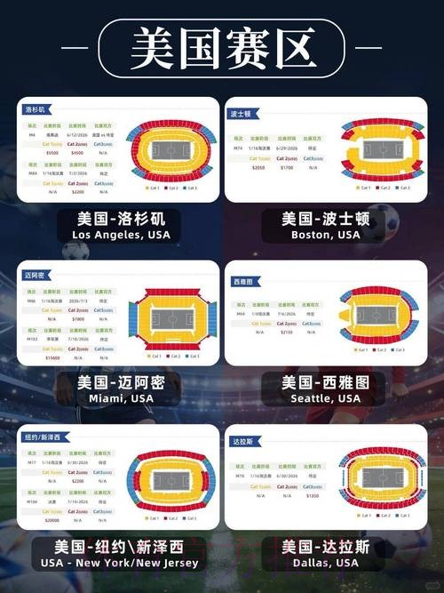 2026美加墨世界杯投注技巧APP