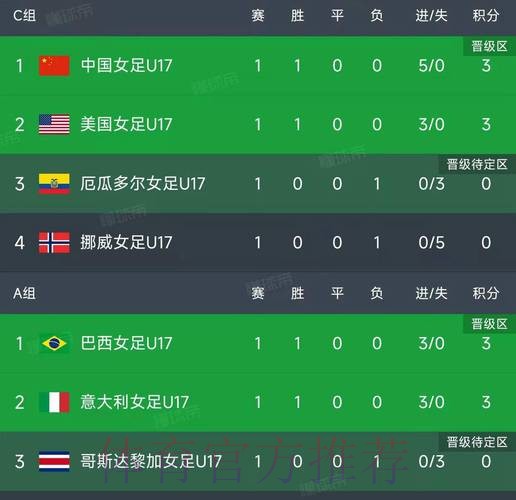 世界杯比分平台最佳