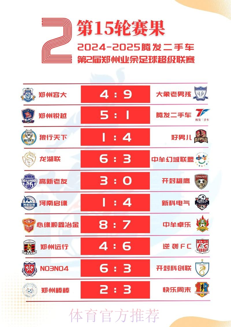 世界杯比分平台最佳