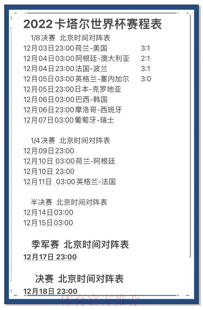 世界杯预测安全热门